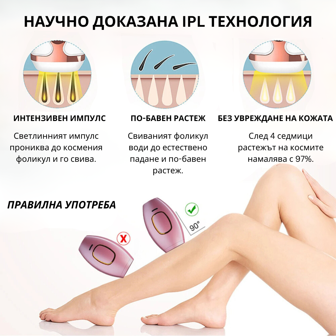 Glowie™ IPL фотоепилатор – Уред за премахване на окосмяване